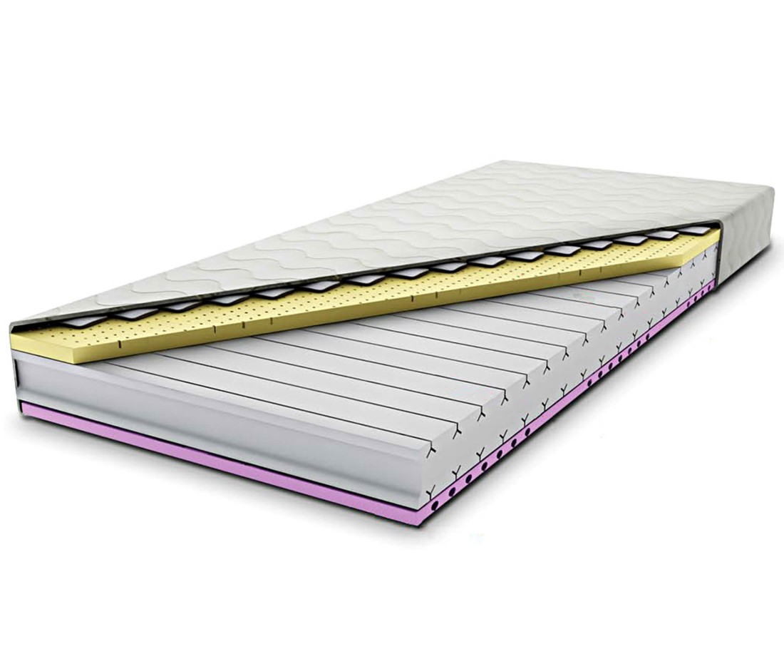 Habmatrac 90x200 Európa