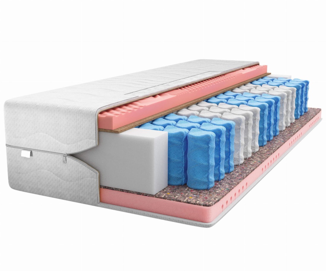 Matrac 90x200 Táskarugós Mintaka