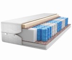 Matrac 90x200 Táskarugós Kronos