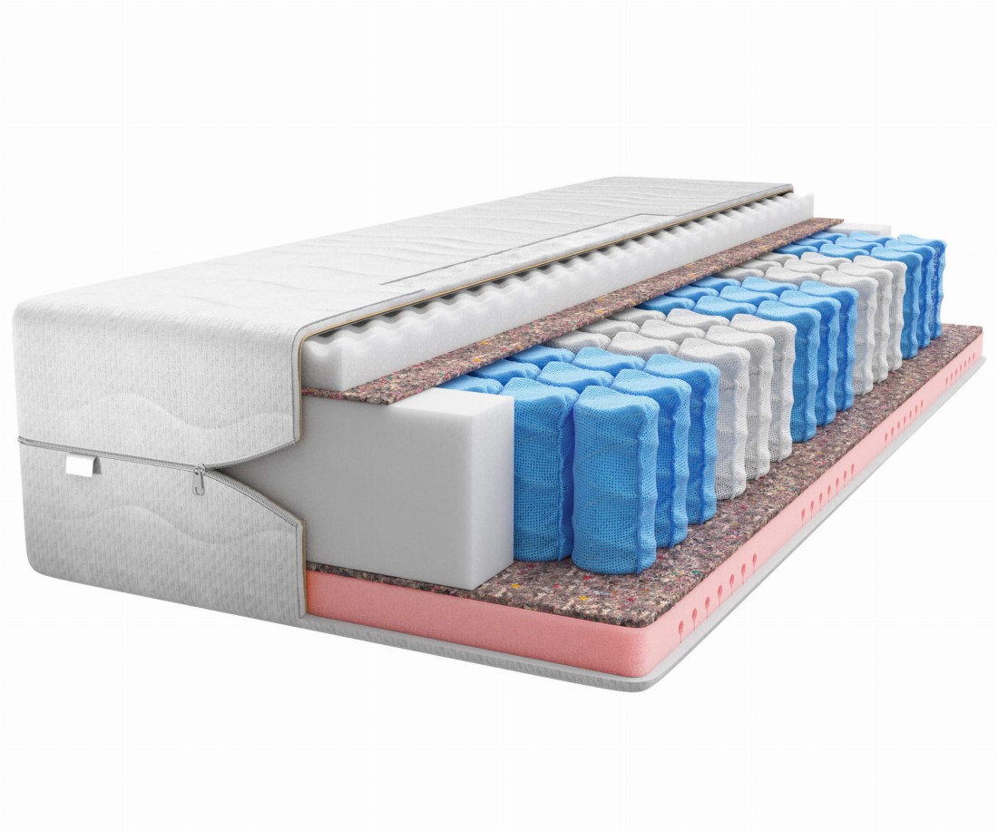 Matrac 160x200 Táskarugós, molet Androméda