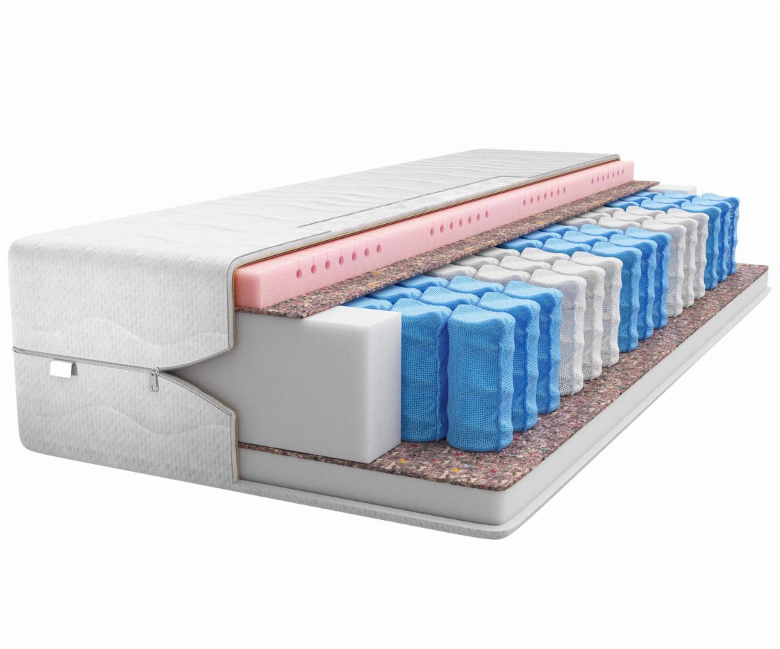 Matrac 120x200 Táskarugós Grácie