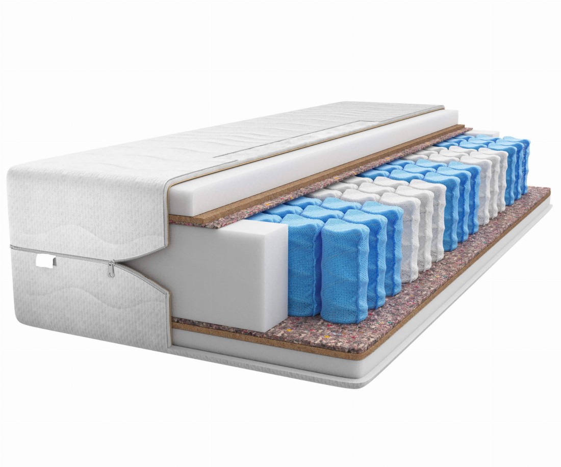 Matrac 160x200 Táskarugós, kókusz Electra