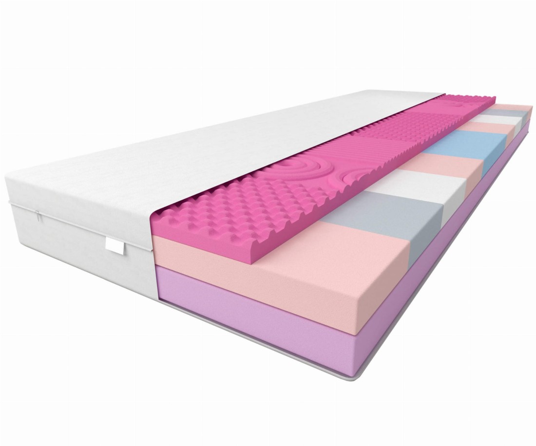 Habmatrac 80x200 memóriahabot visco Pontos