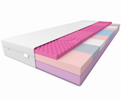 Habmatrac 80x200 memóriahabot visco Pontos