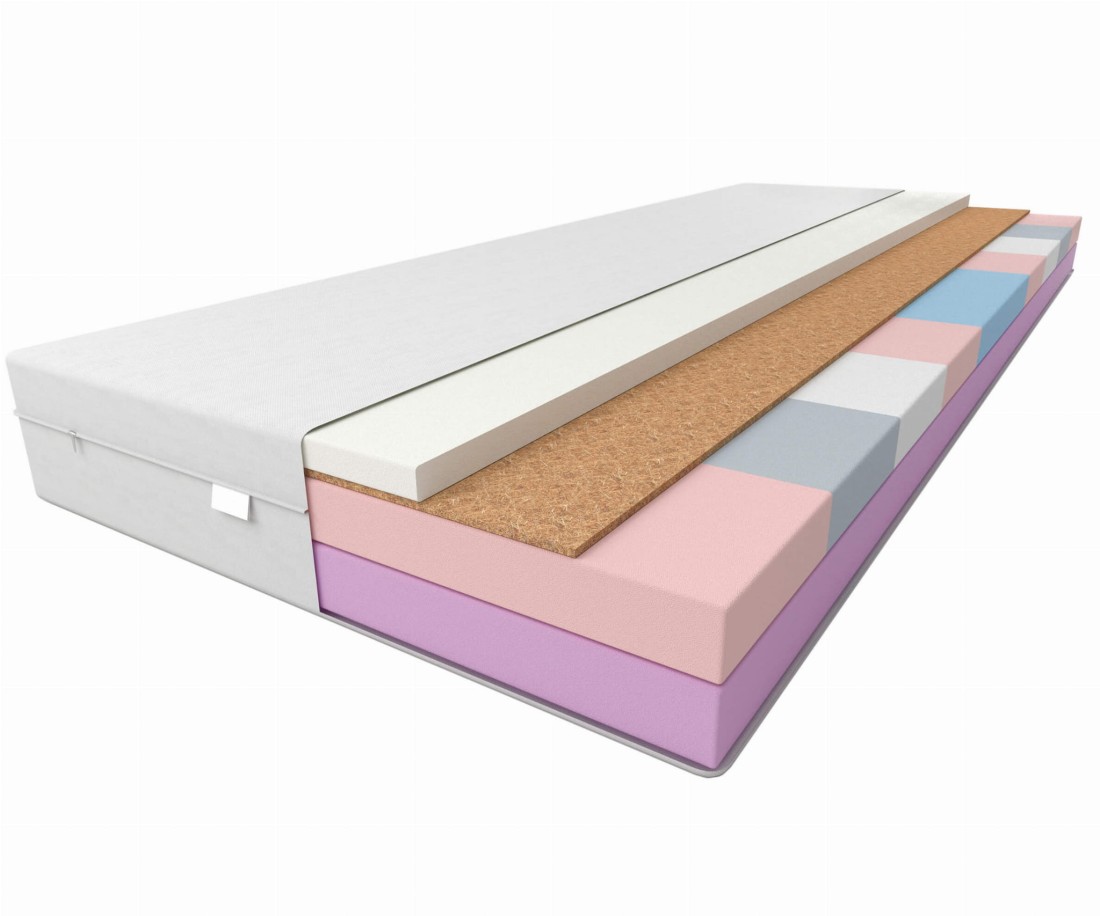 Habmatrac 80x200 kókusz Kottos