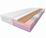 Habmatrac 90x200 kókusz Kottos