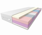 Habszivacs matrac 80x200 latex habbal Kirké