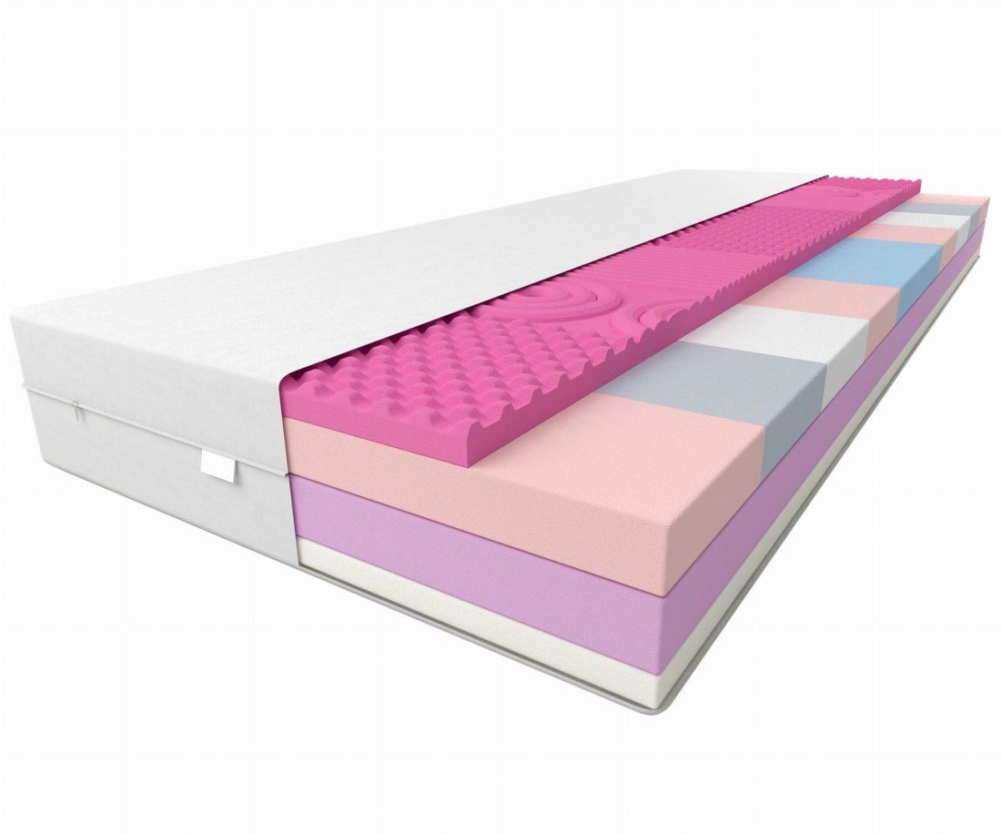 Habszivacs matrac 140x200 memóriahabot visco Atlas